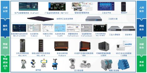 引入高科技 垃圾焚燒廠也可以是智能工廠